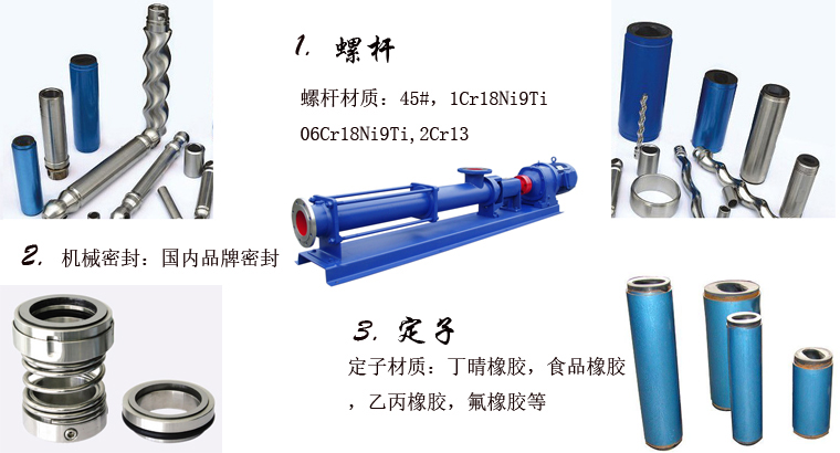G螺桿泵細(xì)節(jié)