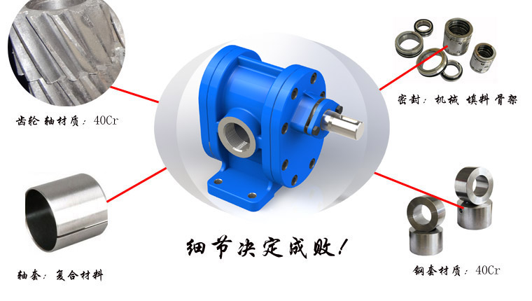 2CY齒輪泵核心細節(jié)