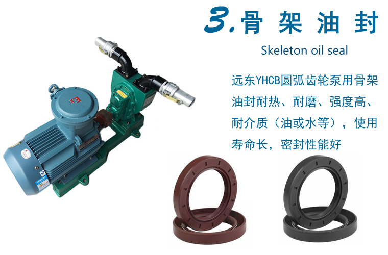 YHCB圓弧齒輪泵細節(jié)