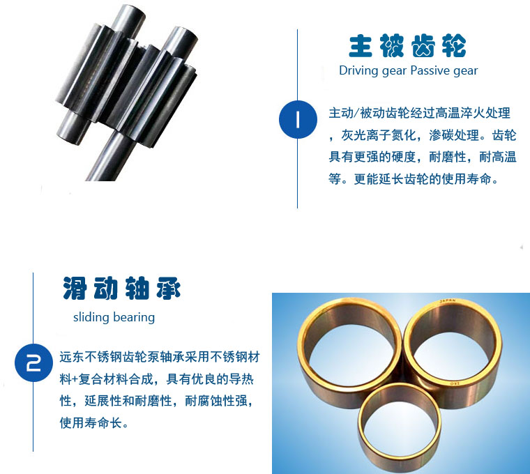 KCB不銹鋼齒輪泵