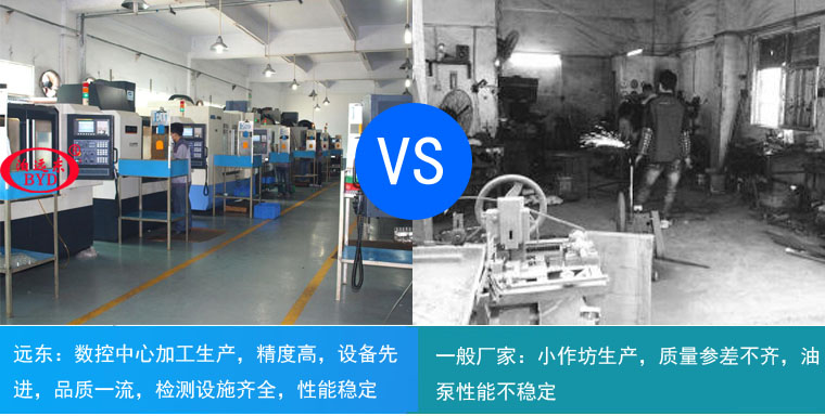 遠東齒輪泵廠家 遠東齒輪泵廠家