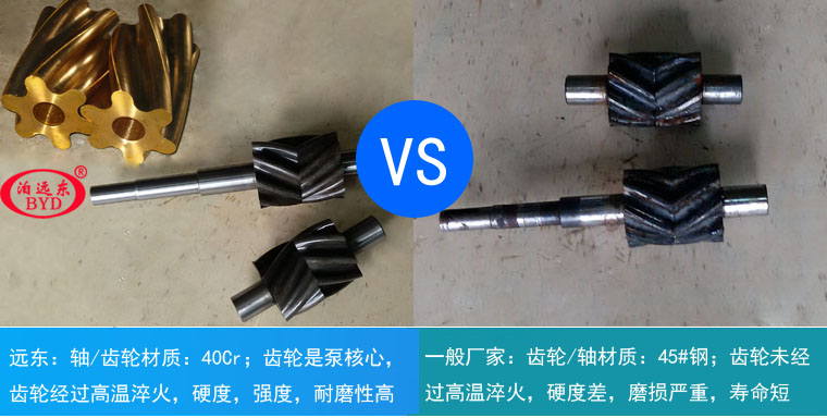 遠東圓弧齒輪泵 遠東圓弧齒輪泵