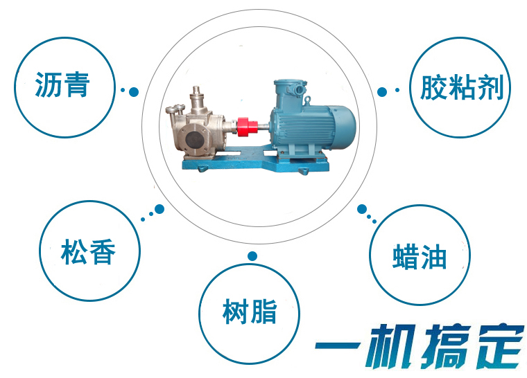 YCB不銹鋼齒輪泵用途