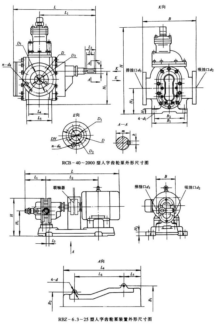 RCB-2000人字形齒輪泵 RCB-2000人字形齒輪泵